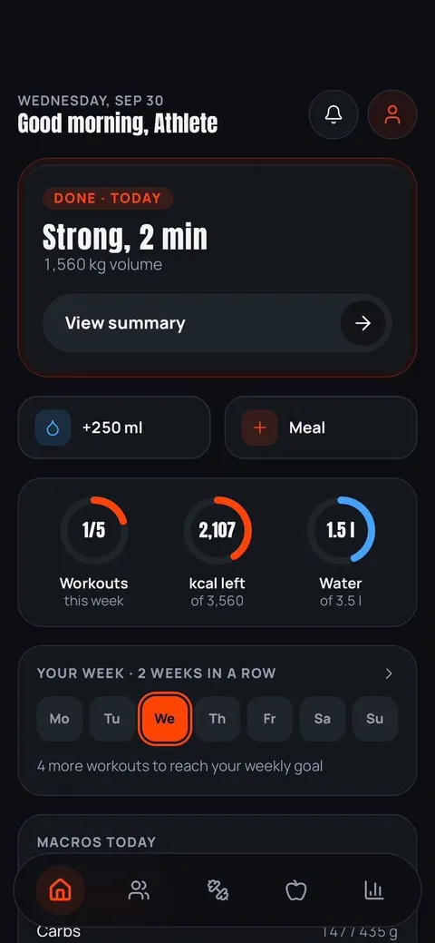 Der Startbildschirm von Strivis nach dem heutigen Training: Strong, 2 Min. mit 1.560 kg Volumen und einem Button zur Zusammenfassung, Buttons für +250 ml und Mahlzeit, Ringe für 1 von 5 Trainings in dieser Woche, 2.107 kcal übrig und 1,5 L Wasser, dazu die Wochenleiste