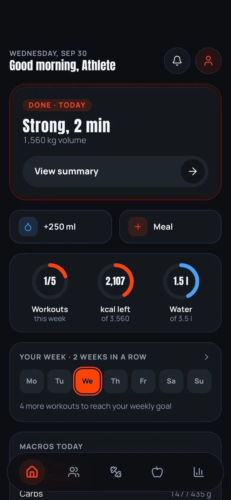 Der Startbildschirm von Strivis nach dem heutigen Training: Strong, 2 Min. mit 1.560 kg Volumen und einem Button zur Zusammenfassung, Buttons für +250 ml und Mahlzeit, Ringe für 1 von 5 Trainings in dieser Woche, 2.107 kcal übrig und 1,5 L Wasser, dazu die Wochenleiste