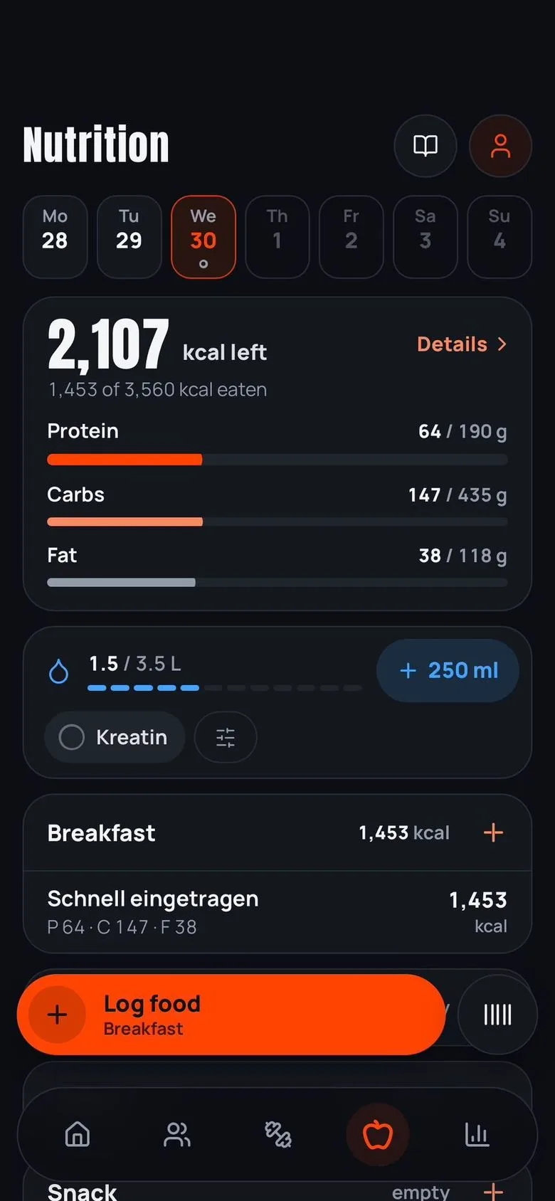 Der Tag im Ernährungs-Tab: 2.107 von 3.560 kcal übrig, dazu Eiweiß, Kohlenhydrate und Fett im Vergleich zum Ziel